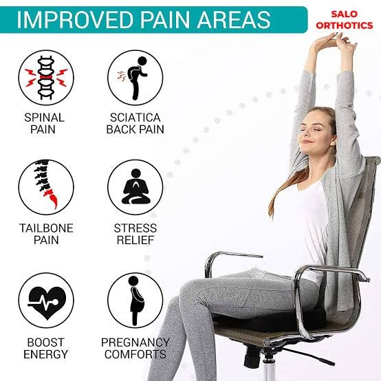 Orthopedic Medicated Foam Seat Cushion for Office Chair & Car – Coccyx Pain Relief